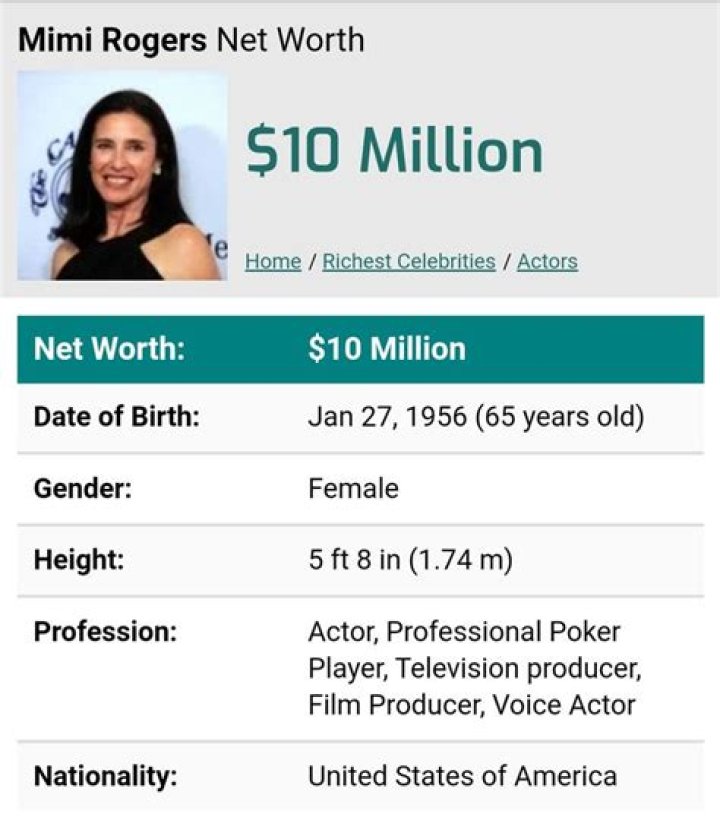 Lena Tulaunen Rogers Net Worth, Income, Salary, Earnings, Biography