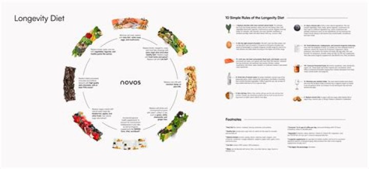 
Lucile Randon Diet For Longevity What Do The Oldest Person Eat? Lifestyle and Food Secrets 