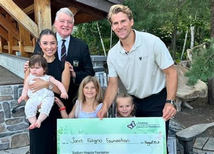 Marcus Foligno Bio: Position, Jersey Number, Nickname, Age, Height, Family, Instagram