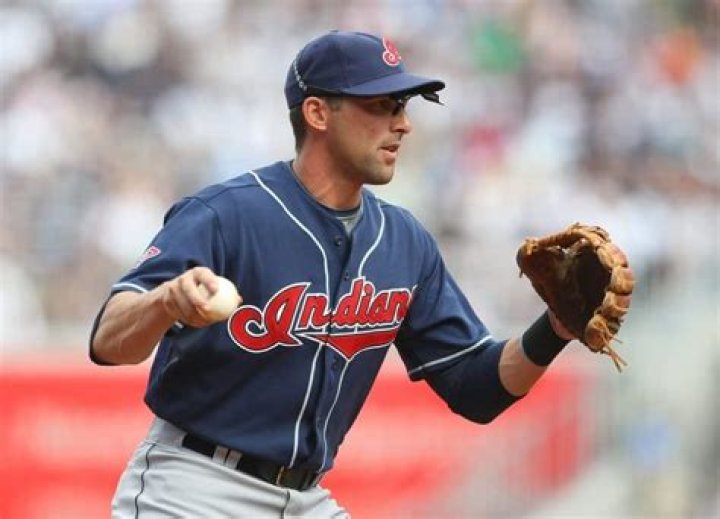 Mark DeRosa’s Net Worth, Biography, Career, Awards, Fact and Life Story