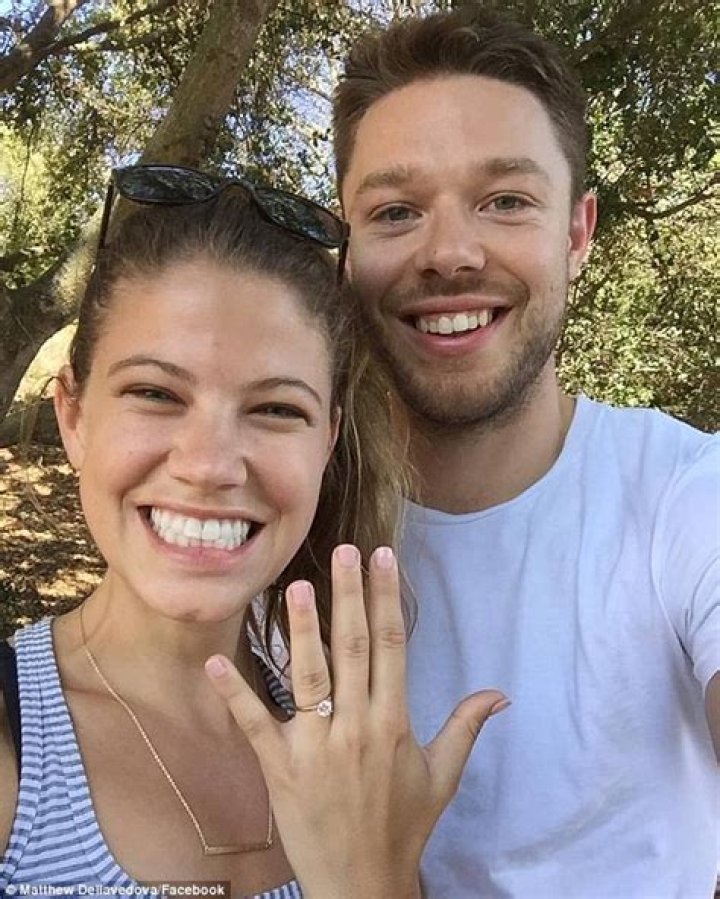 Matthew Dellavedova Wife: Who is Anna Schroeder?