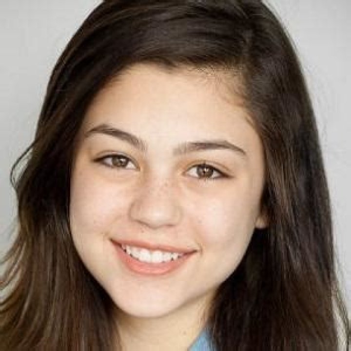 Mika Abdalla Bio, Age, Family, Likes & Dislikes, Career, Filmography, Body.