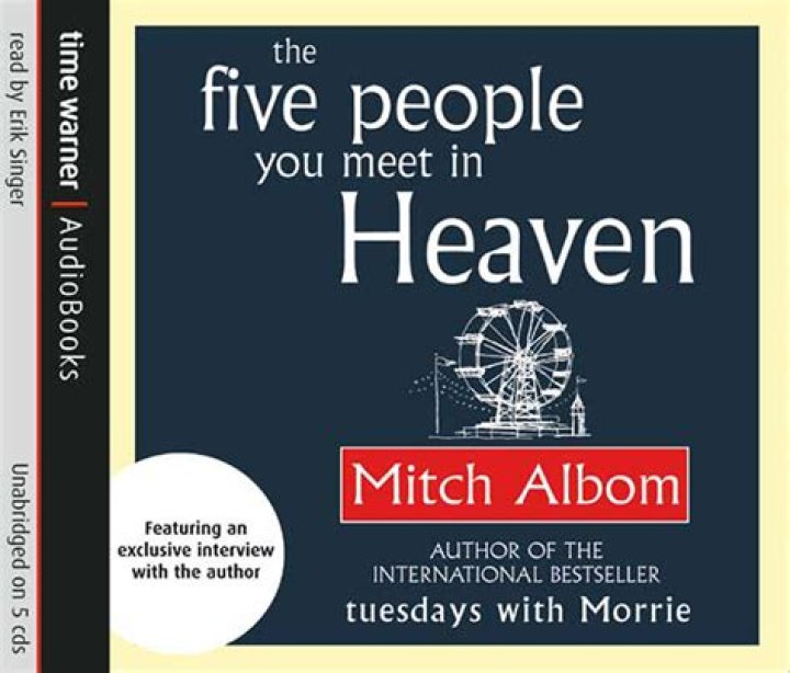 Mitch Albom: Books, Wife, Charity & Net Worth