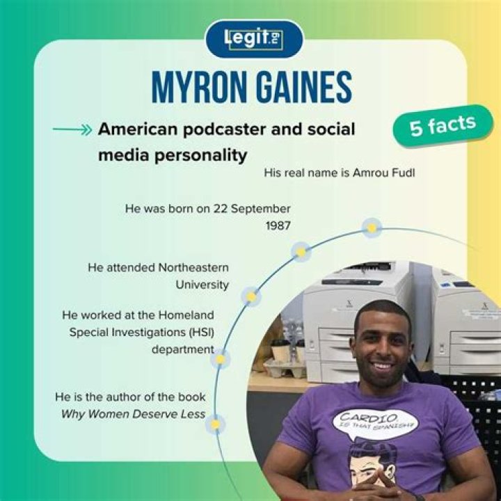 Myron Gaines Bio, Wiki, Age, Height, Family, Siblings, Girlfriend, Career, and Net worth