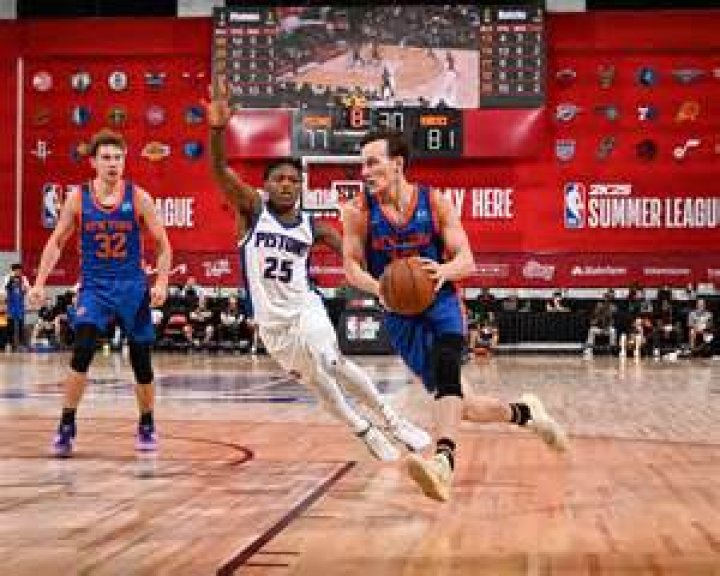 NBA Summer League Coaches List 2023