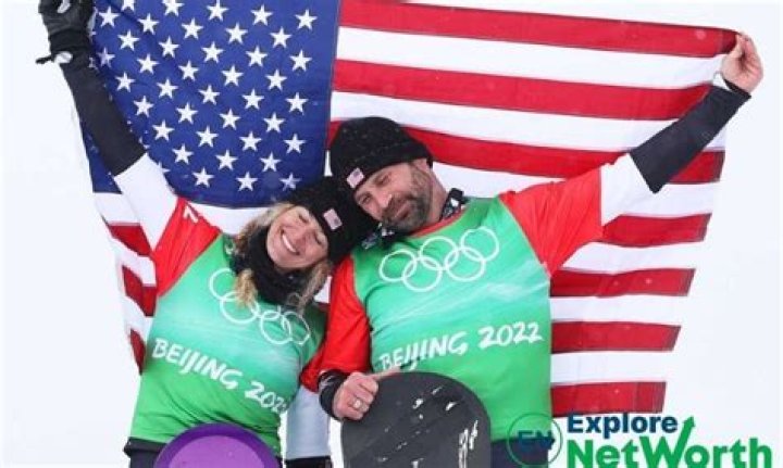 Nick Baumgartner Net Worth, Income, Salary, Earnings, Biography