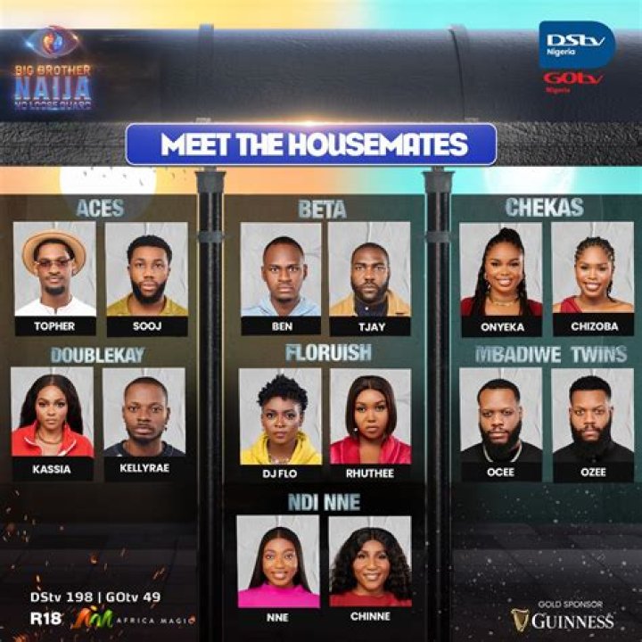 
Reactions As Former BBNaija Housemate, Ozo Shares Pictures As He Celebrates His Sister’s Birthday 
