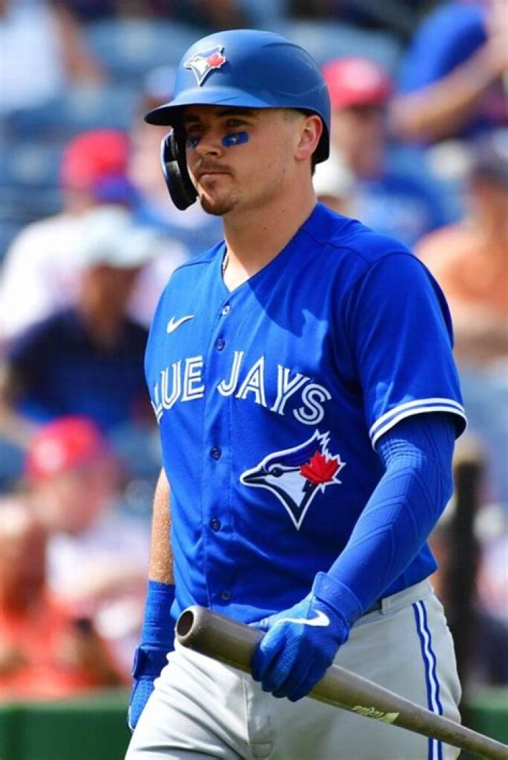 Reese McGuire Net Worth, Wiki, Bio, Age, Parents, Girlfriend & More