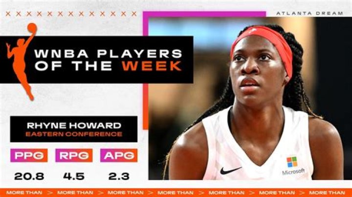 Rhyne Howard’s biography, net worth, fact, career, awards and life story