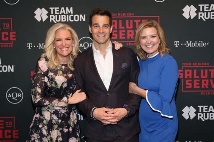 Rob Marciano’s Net Worth, Biography, Career, Awards, Fact and Life Story