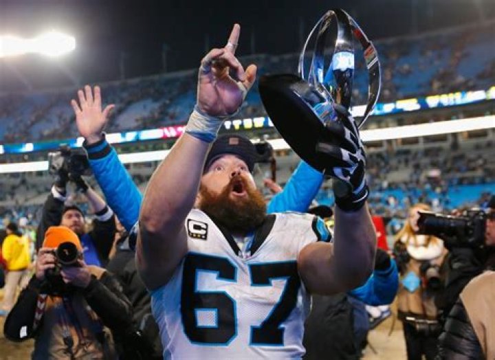 Ryan Kalil Net Worth, Income, Salary, Earnings, Biography
