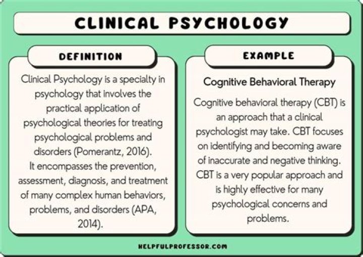 Should i capitalize clinical psychologist