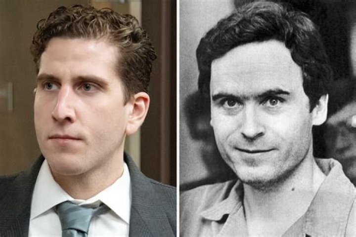 Ted Bundy’s biography, net worth, fact, career, awards and life story