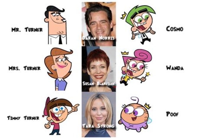 The Fairly OddParents: Who Are Audrey Grace Marshall Parents? Wikipedia Biography And More
