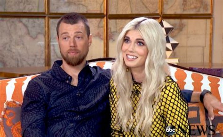 The Untold Truth Of Ben Zobrist And Julianna Zobrist Marriage And Divorce