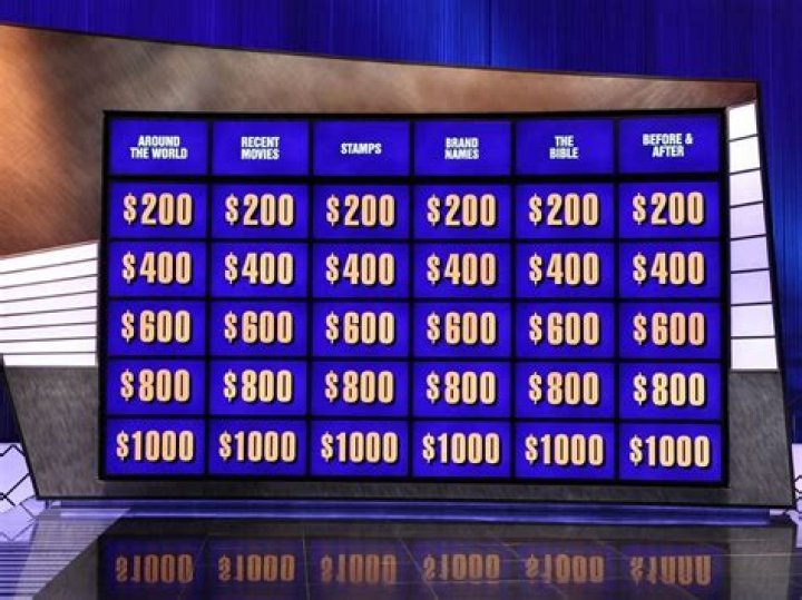 
Today’s Final Jeopardy! answer: Monday, April 10, 2023 