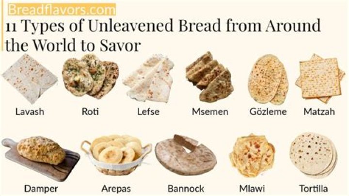 Types of unleavened bread
