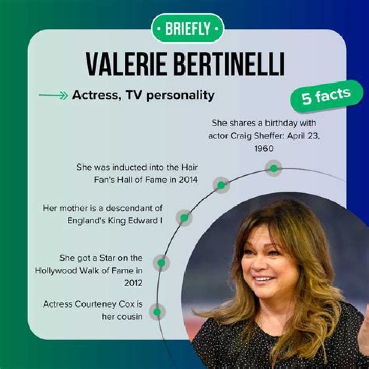 Valerie Bertinelli’s net worth, biography, fact, career, awards and life story