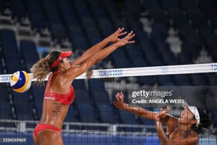 Volleyball : Is Brandie Wilkerson Married – Relationship Explored