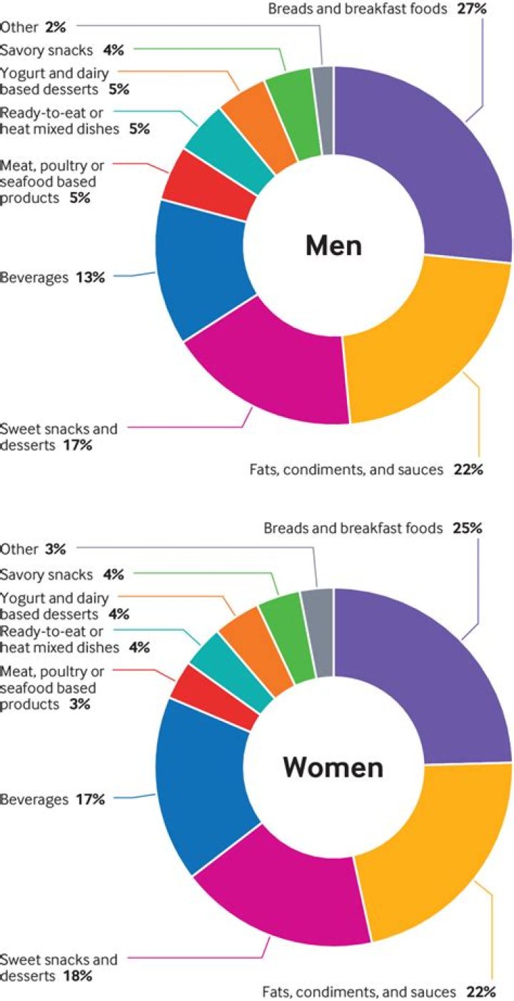 Was Tom Wilkinson Weight Loss Linked To Cancer? Illness And Health Issue