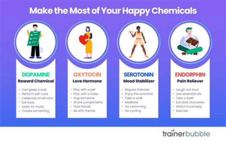 What chemical makes you happy