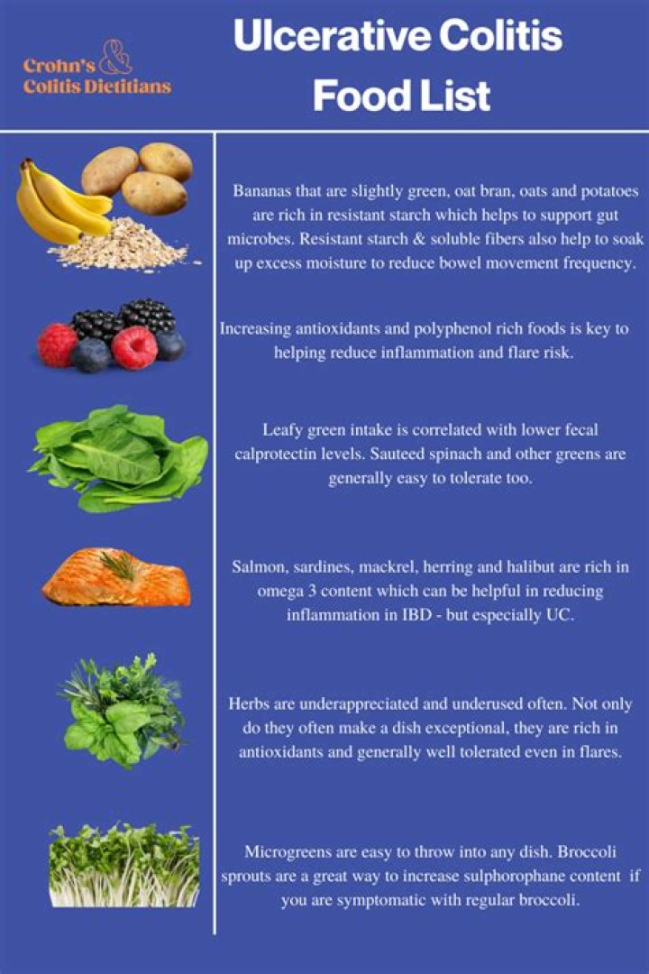 What desserts can i eat with ulcerative colitis