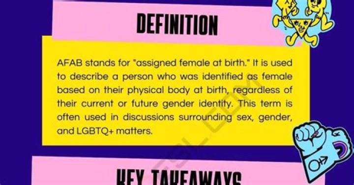 What Does AFAB Mean On TikTok? AFAB Meaning In Text – Urban Dictionary
