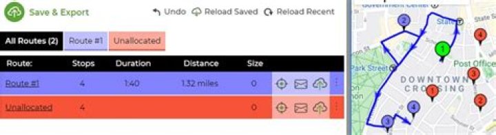 What does it mean unallocated
