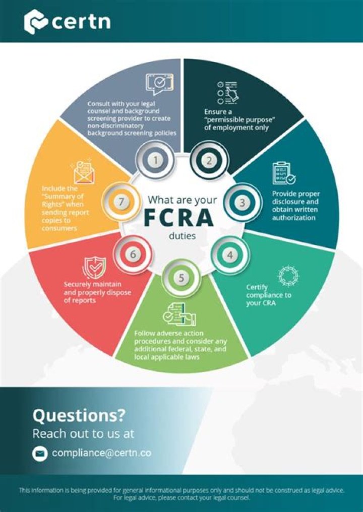 What does meets fcra requirements mean