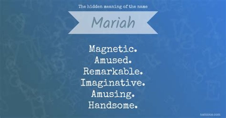 What does the name mariah means