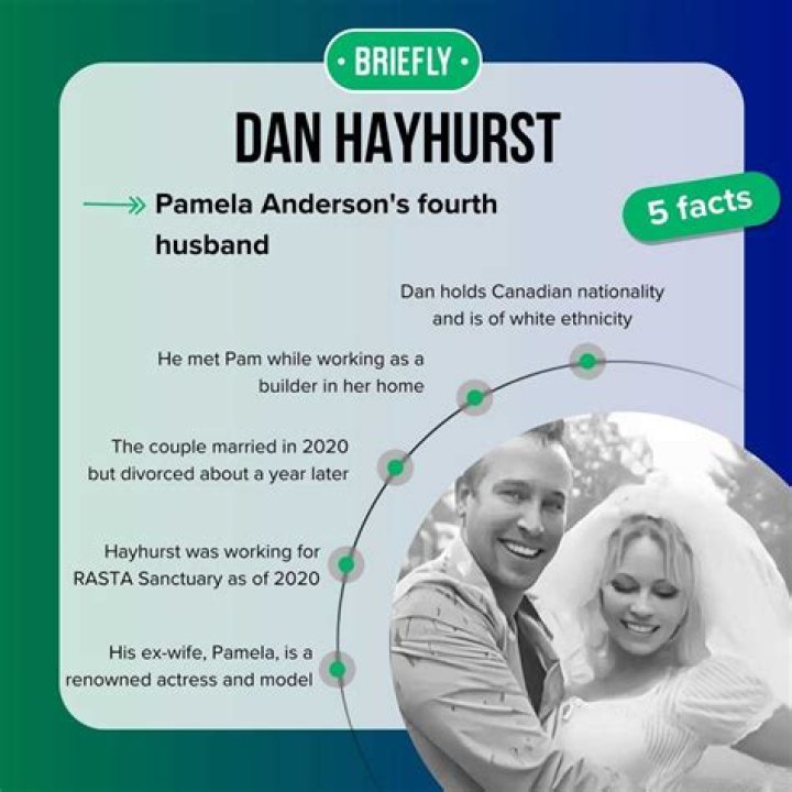 What Is Dan Hayhurst Net Worth? Age and Family, Pamela Anderson Divorce Update