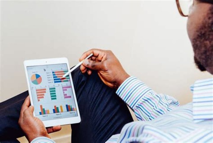 What is drill down capability