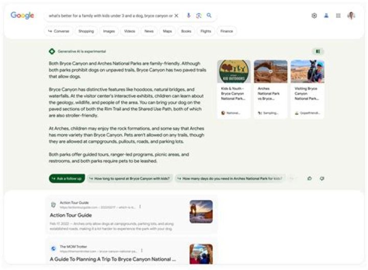 What is google green