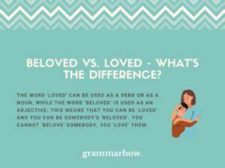 What is the Difference Between Beloved and Loved