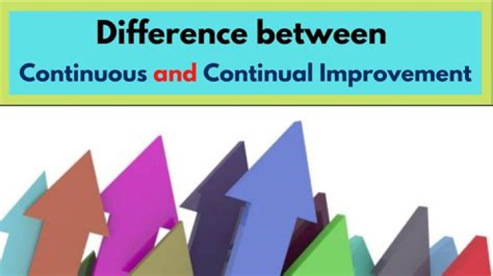 What is the Difference Between Continuous and Continual