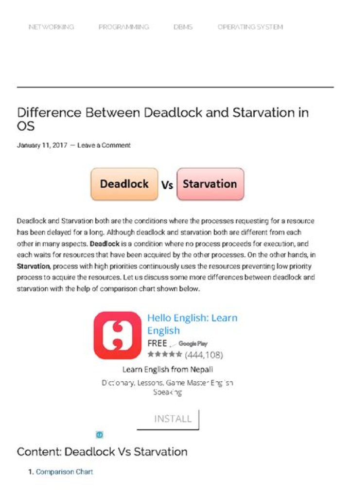 What is the Difference Between Deadlock and Starvation in Operating System OS