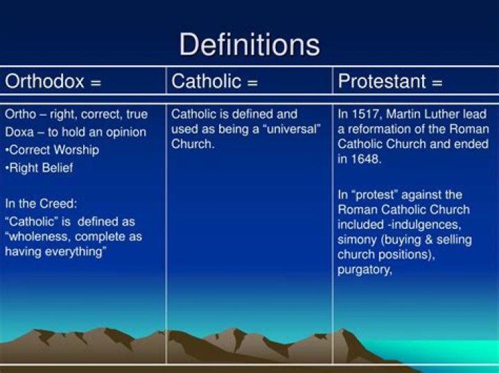 What is the Difference Between Orthodox Christianity and Protestant Christianity
