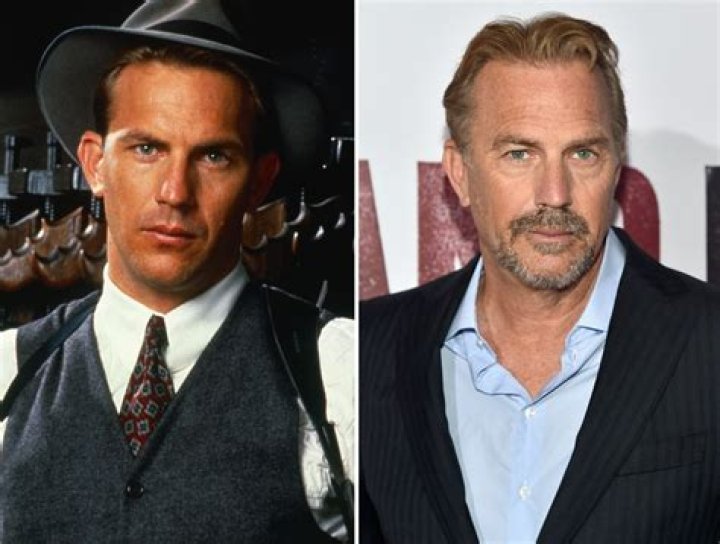 What kind of person is Kevin Costner? What actor looks like Kevin Costner?