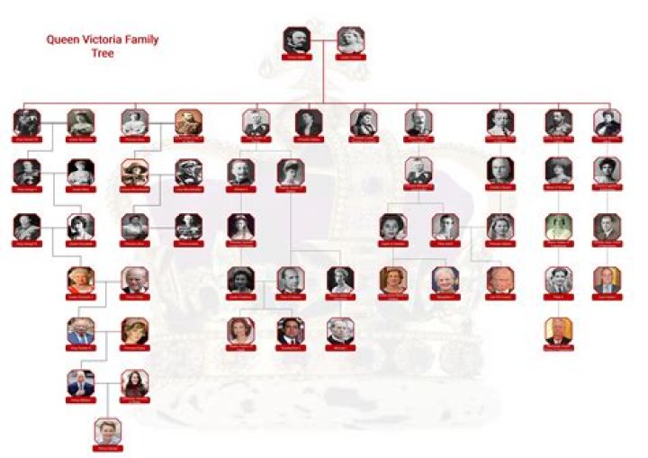 Who Are Amanda Kessel Parents? Meet Kathy And Phil Kessel