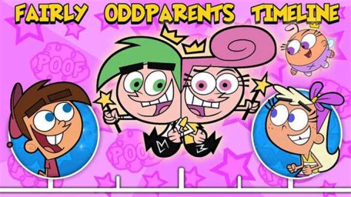 Who Are Tyler Wladis Parents? Details About The Family Of The 11 Year Old Actor From FairlyOdd Parents