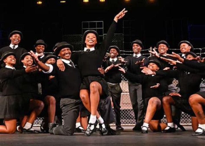 Who choreographed Sarafina? Meet Mbongeni Ngema