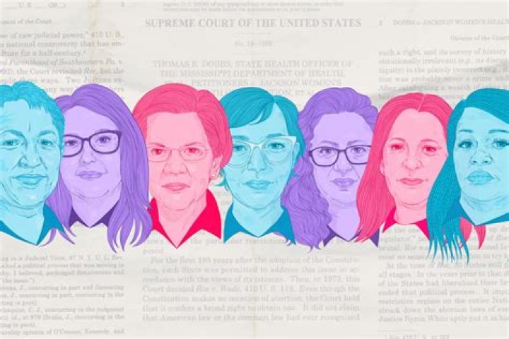 
Who Is Amanda Duarte & What Did She Say About Roe V Wade? 