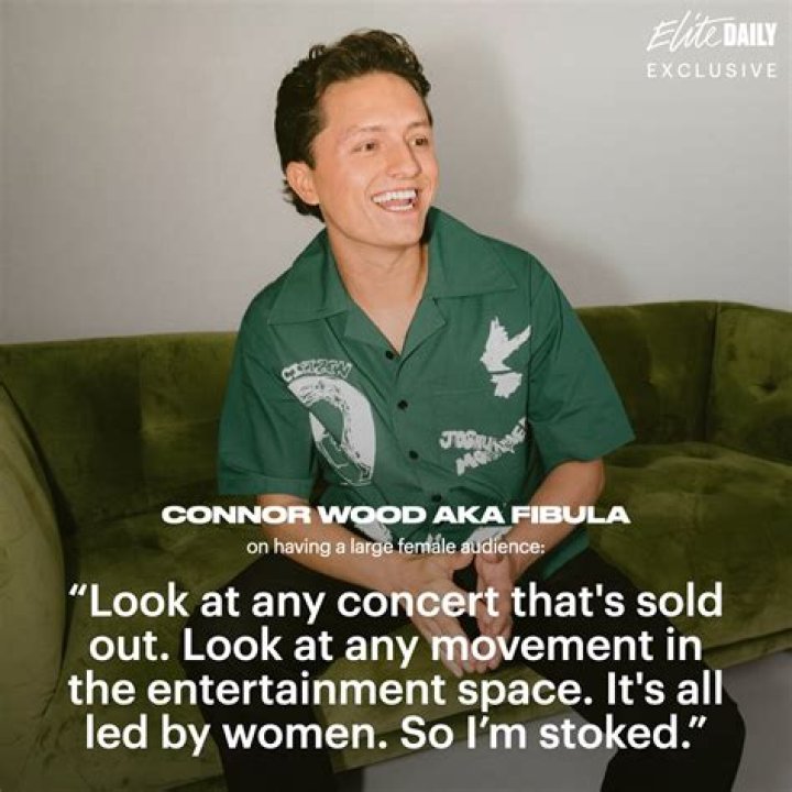 Who Is Fibula On TikTok? Connor Wood Age And Wikipedia