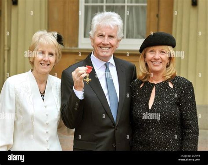 Who is Graham Nash’s Partner Amy Grantham?