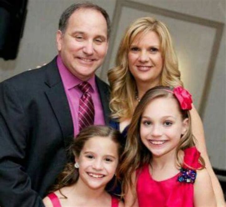 Who Is Greg Gisoni? Maddie And Mackenzie Ziegler’s Step-Father