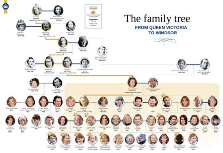 Who Is Margaret Ensley? Niecy Nash Mom, Dad Husband And Family Tree
