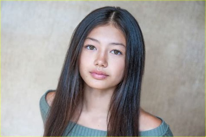 
Who is Miku Martineau and How Old is She Today? 