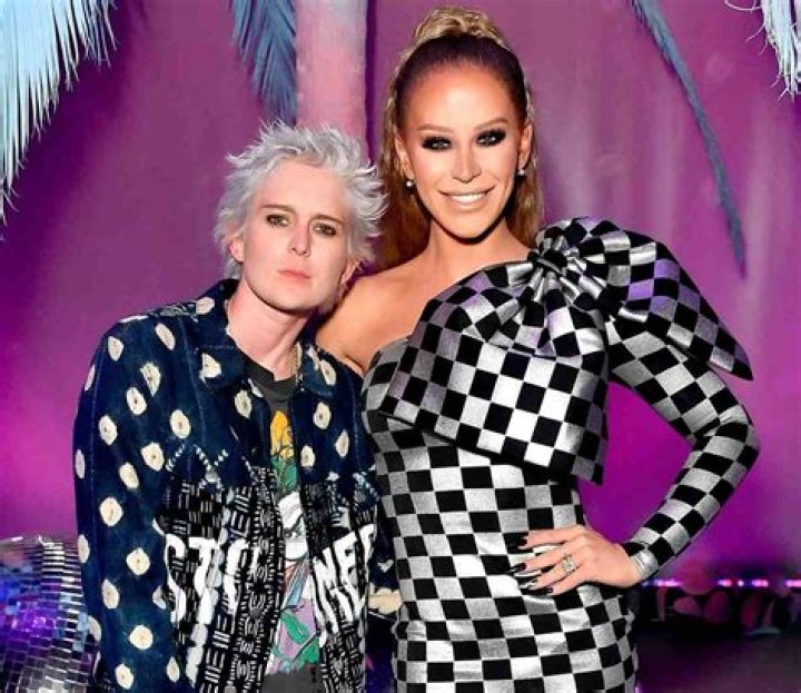 Who Is Nats Getty? Age, Wiki, Biography Gigi Gorgeous Partner Non Binary Gender, Age & Instagram