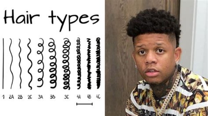 Yella Beezy Real Name, Net Worth, Age, Family, Father, Birthday, House, Haircut, Hometown