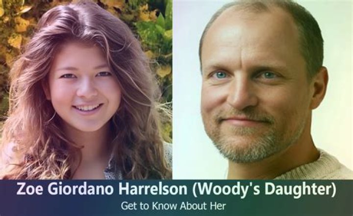 Zoe Giordano Harrelson Wiki (Woody Harrelson Daughter) Height, Boyfriend
